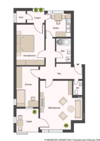 Der Grundriss der Wohnung
