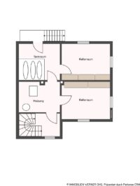 Grundriss Kellergeschoss